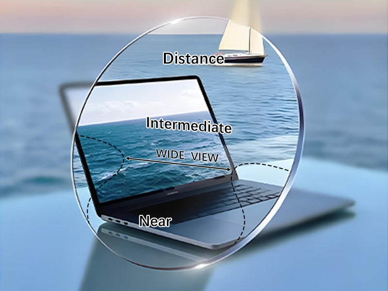 Progressive Lenses Explained: What They Are, How They Work & Who Needs Them